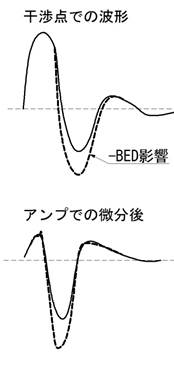 超音波可視化装置